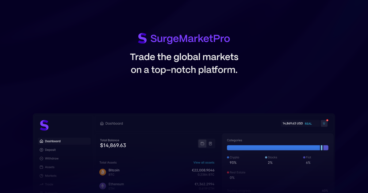 Surge Market Pro - Trade With Ease